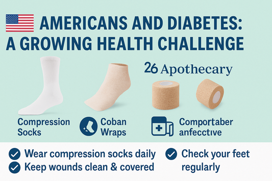 Americans and Diabetes: A Growing Health Challenge
