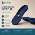 All Purpose Orthotics
