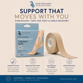 Foot and Ankle Kinesiology Therapy Tape