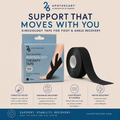 Foot and Ankle Kinesiology Therapy Tape