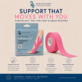 Foot and Ankle Kinesiology Therapy Tape