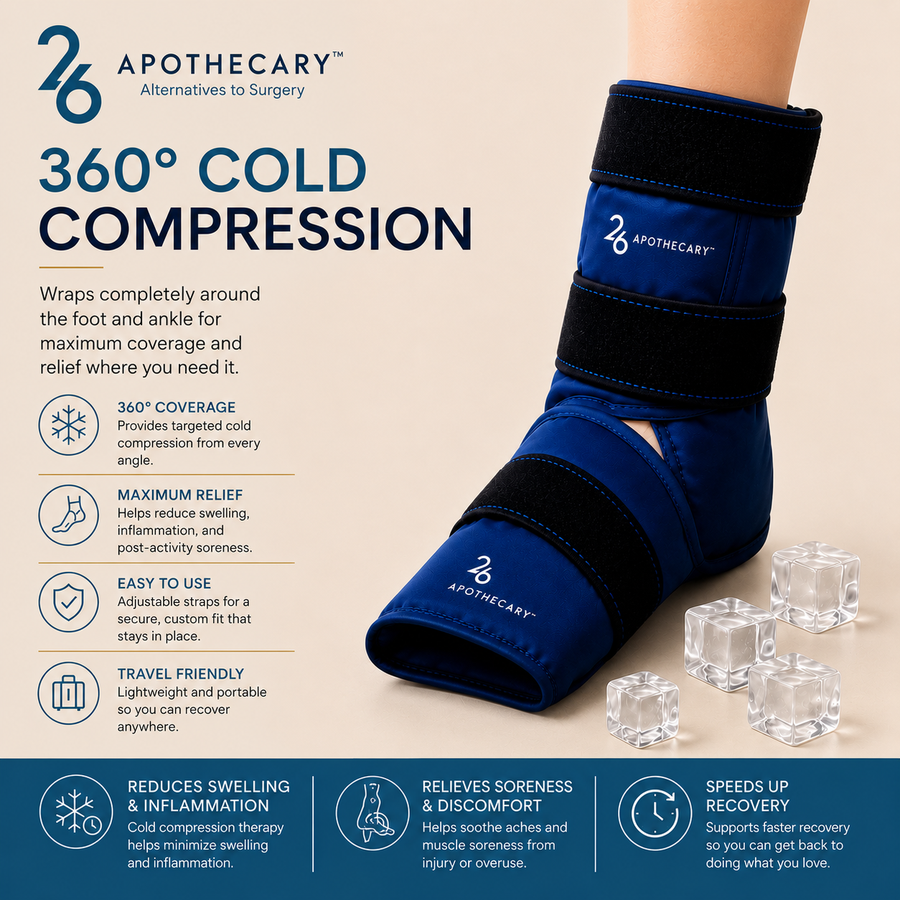 Gel Ice Wrap