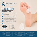 Lesser IPK Support