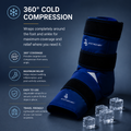Gel Ice Wrap