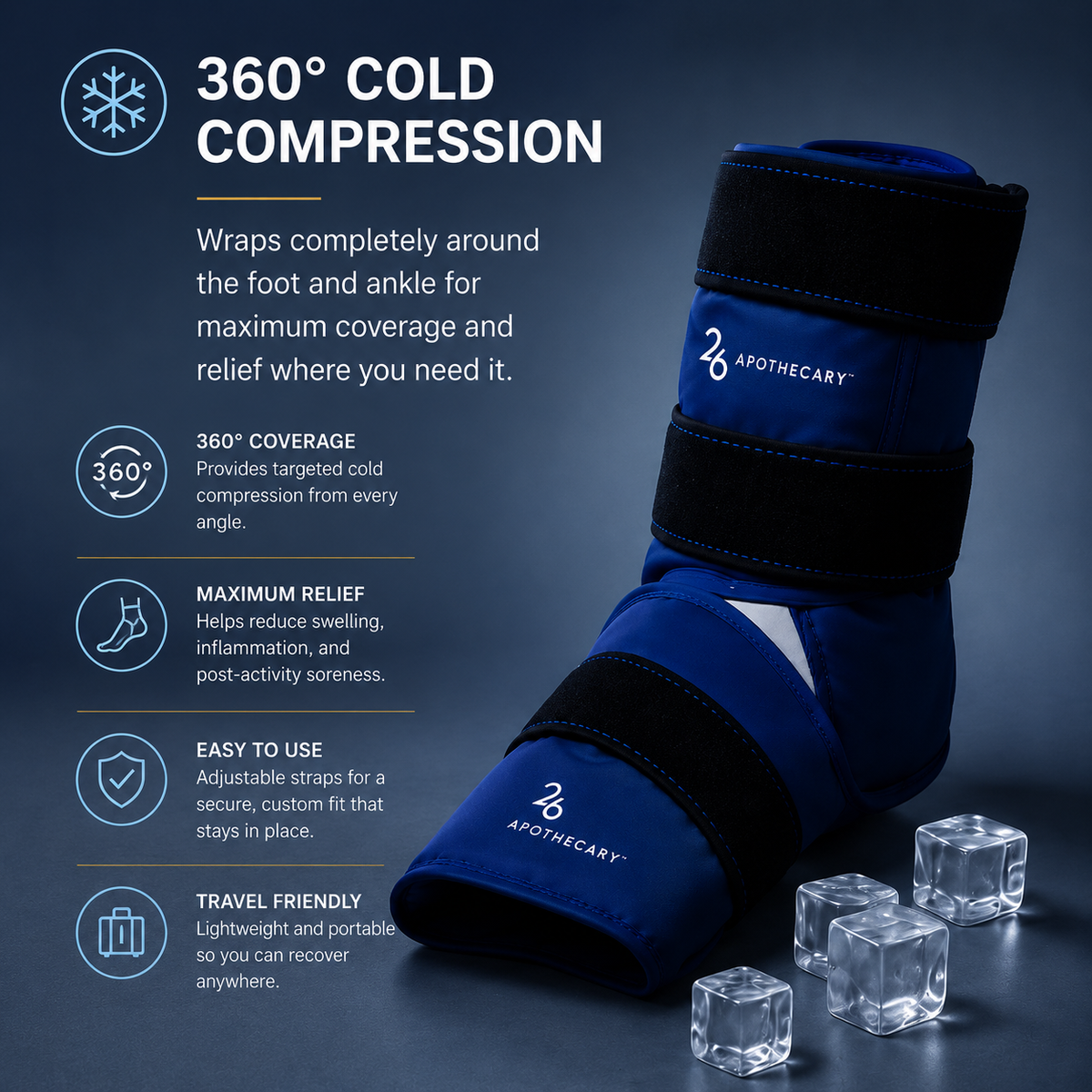 Gel Ice Wrap