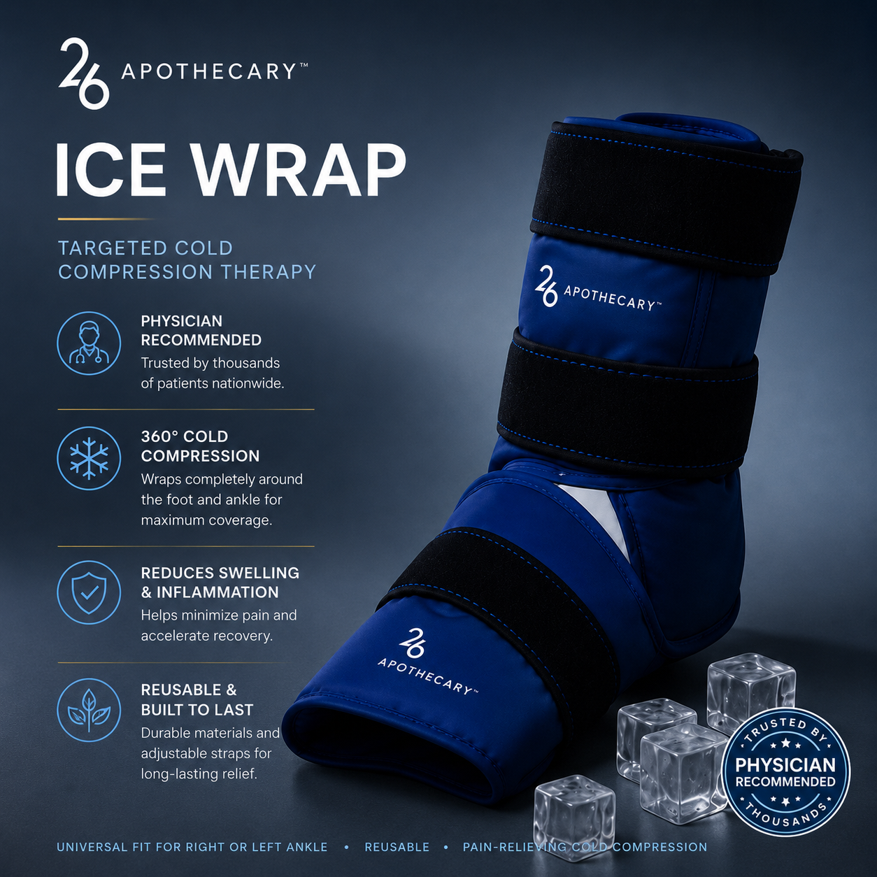 Gel Ice Wrap