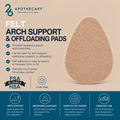 Felt Arch Support & Offloading Pads
