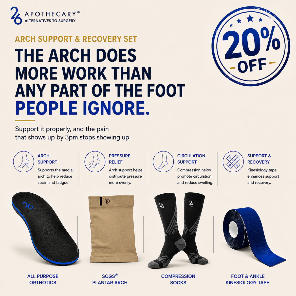 Arch Support & Recovery Set