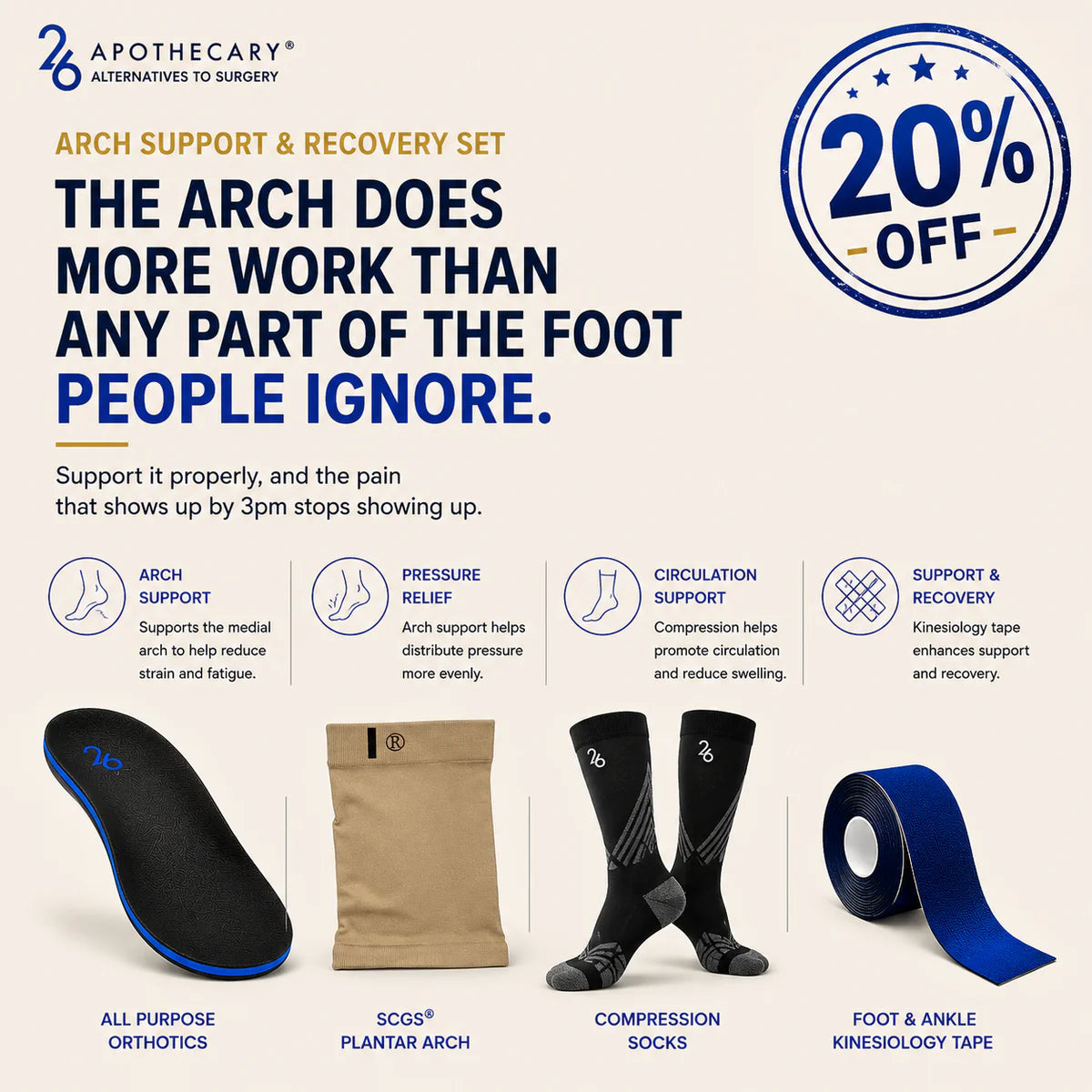 Arch Support & Recovery Set