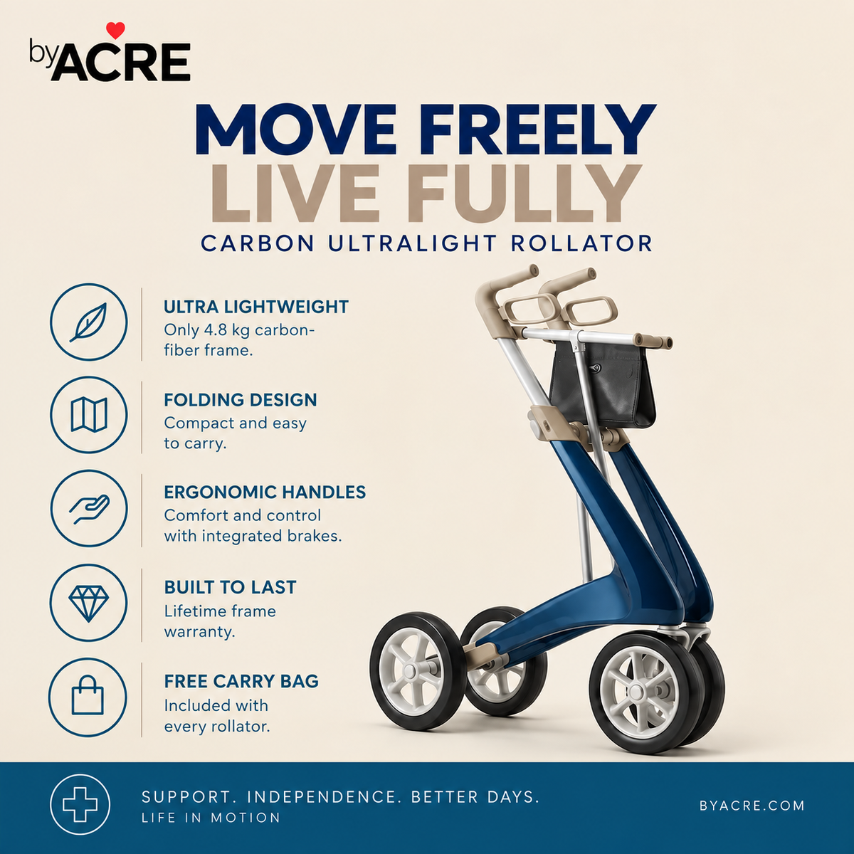Rollator Carbon Ultralight
