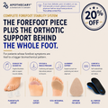 Complete Forefront Stability System