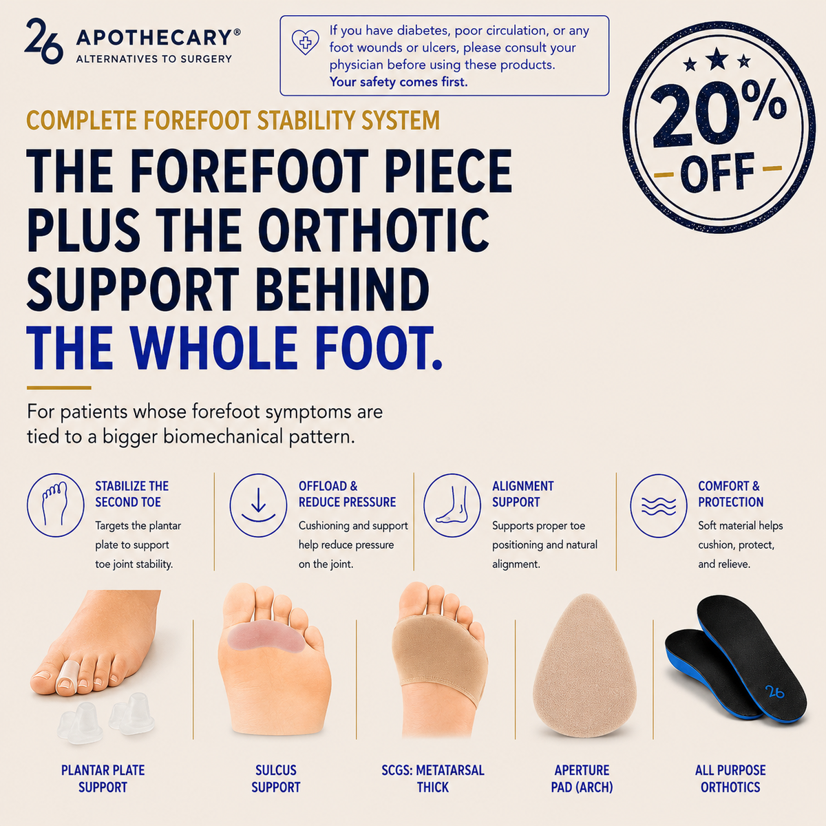 Complete Forefront Stability System
