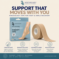 Foot and Ankle Kinesiology Therapy Tape