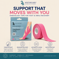 Foot and Ankle Kinesiology Therapy Tape