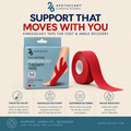 Foot and Ankle Kinesiology Therapy Tape