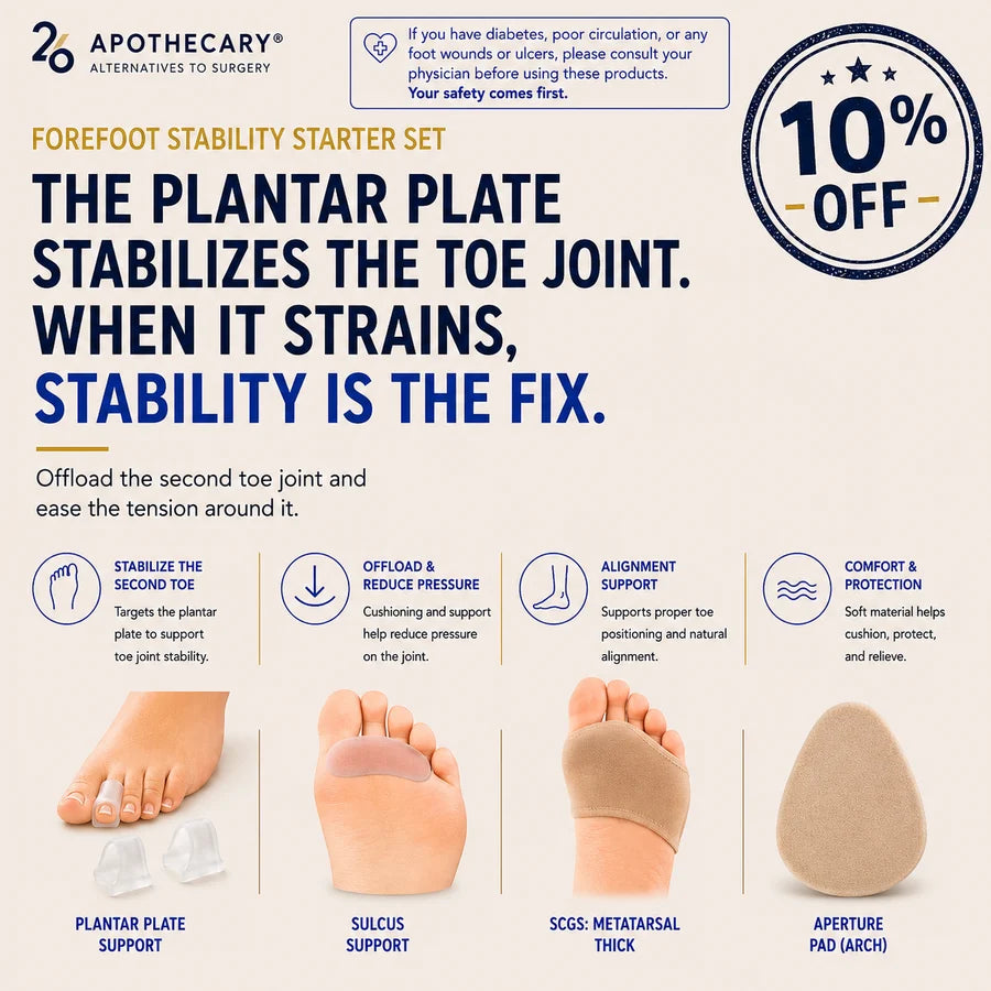Forefoot Stability Starter Set