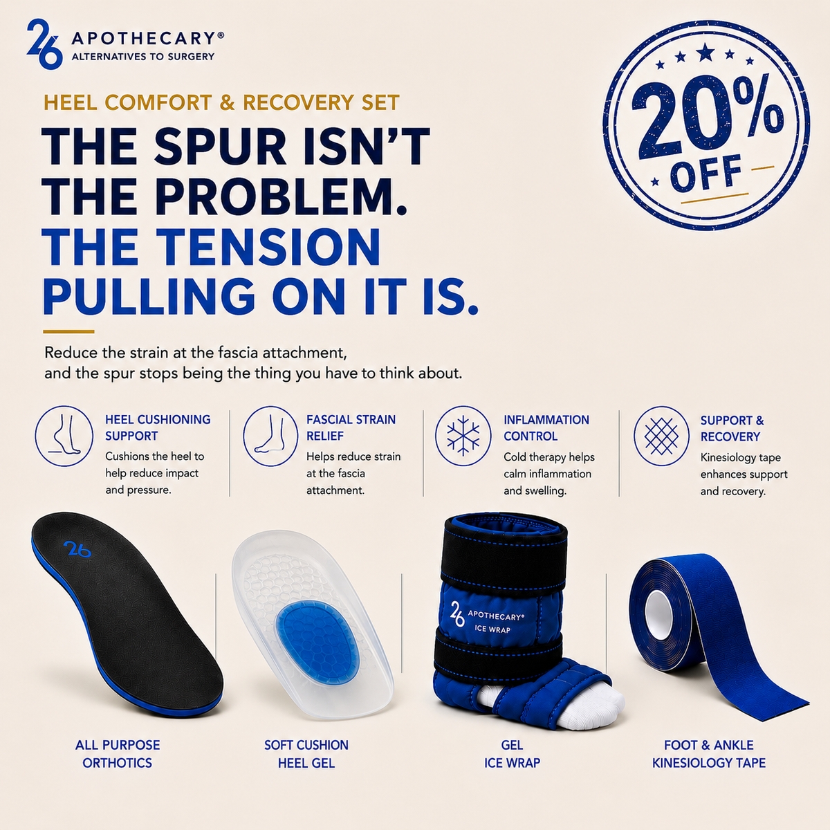 Heel Comfort & Recovery Set