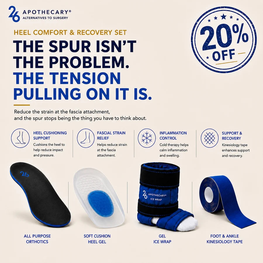Heel Comfort & Recovery Set
