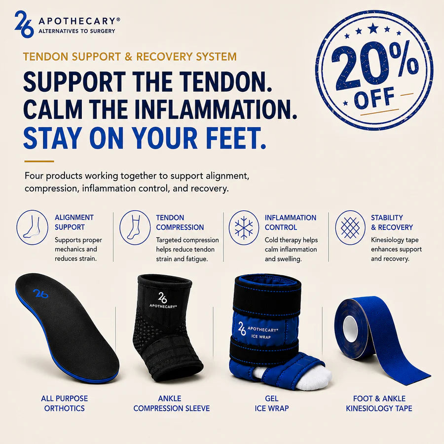 Tendon Support & Recovery System