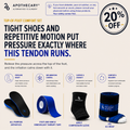 Top-of-Foot Comfort Set